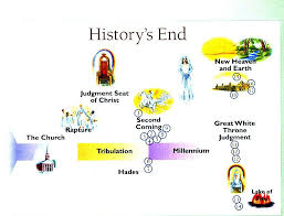 Bible Charting The End Times By Tim Lahaye And Tom Ice