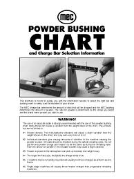 44 Correct Lee Load All Powder Bushing Chart