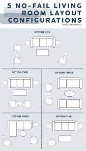 the 5 go to no fail living room layout