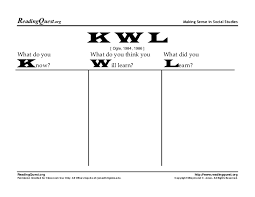 Kwl Chart Example Grrhjif