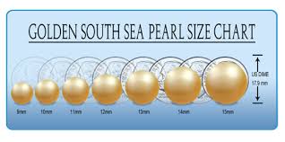 Pin By Sarah Pka On Pearls Golden South Sea Pearls South