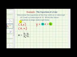 Line In Slope Intercept Form