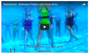 Free Water Aerobics Exercise Charts And Live Videos