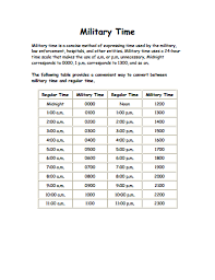 Military Time Conversion Chart Template Free Download Edit