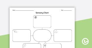 Sensory Chart Graphic Organizer Teaching Resource Teach