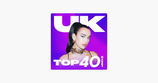 uk top 40 charts 2023 by topsify