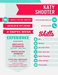 Milan Chudoba CV VisualCV