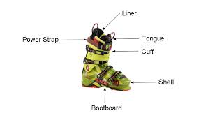 Ski Boot Size Chart And Buyers Guide Powdercam Ski