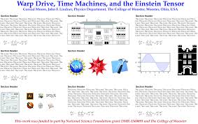 Wooster Physics Scientific Posters