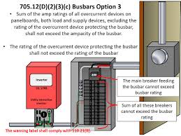 What Is The Panelboard Sizing 120 Rule Civicsolar