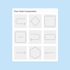 Free Online Flowchart Maker Figma Xyz Kinds Of Design