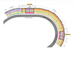 49 Valid Infineon Raceway Seating Chart Nascar