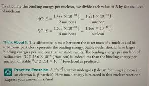 binding energy per nucleon