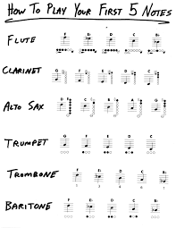 Yamaha Yah203 Eb Tenor Horn Baritone Horn Fingering Chart
