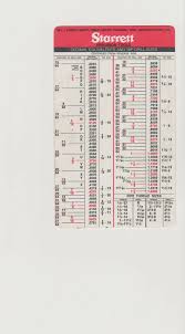 1960s Starrett Decimal Equivalents Chart Starrett Precision