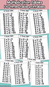 Printable Multiplication Table Itsy Bitsy Fun