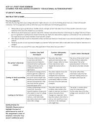 Rubrics for research papers in high school              