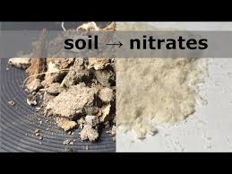 extraction of nitrates from soil the