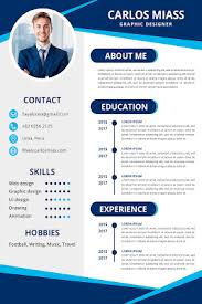 Job application with biodata | class 12 english writing skills. Biodata Format For Job With Illustrator And Photoshop Ai And Eps Sample Contracts