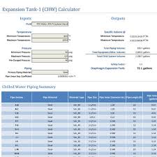 Expansion Tank Calculator For Chilled Water Systems Quickly