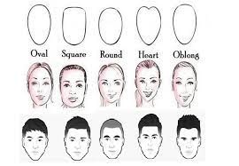 which hairstyle suits your face