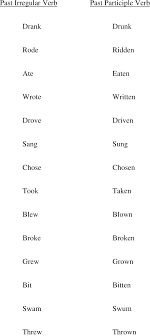 exles of past irregular verbs