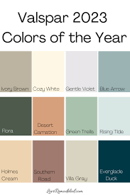 paint color predictions for 2023 love