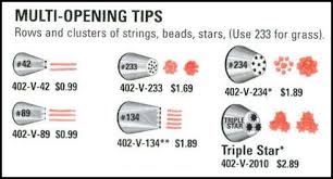 Ateco Chart For Multi Opening Decorating Tips Piping Tips