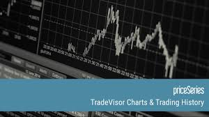Priceseries Tradevisor Charts And Trading History