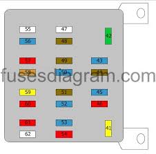 Identifying and legend fuse box bmw 3 e36. Fuse Box Diagram Mazda Cx 7