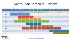 gantt chart powerpoint template free