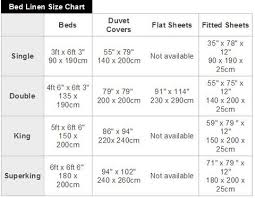 Bed Linen Size Chart Cachette