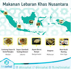 Poster makanan khas nusantara adalah poster pendidikan dengan gambar berbagai makanan khas nusantara. Makanan Lebaran Khas Nusantara Yang Mungkin Belum Kamu Tahu Linisehat Com
