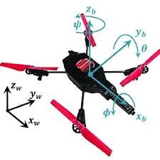 the parrot ar drone 2 0 quadrotor and