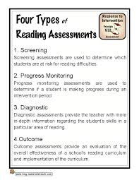 Four Types Of Reading Assessments Make Take Teach
