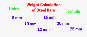 weight calculation of steel bars