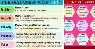 phrasal verbs with put in english 7esl