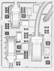 Depending on the ignition mode, a given fuse may. Opel Zafira C Tourer 2012 2013 Fuse Box Diagram Carknowledge Info