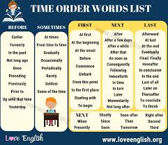 Time Order Words Useful List Of 68 Time Order Words In
