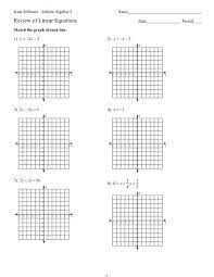Review Of Linear Equations Kuta