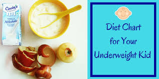Diet Chart For Your Underweight Kid Makeup Review And
