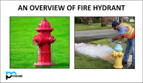 an overview of fire hydrant