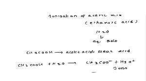 Acetic Acid Ethanoic Acid