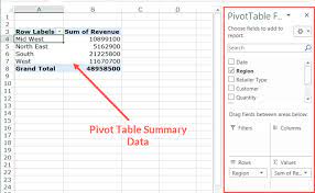 to delete a pivot table in excel easy