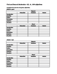 Latin Declension Chart Worksheets Teaching Resources Tpt