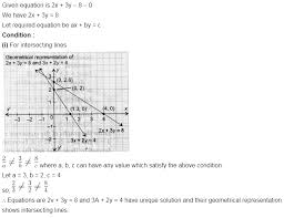 given the linear equation 2x 3y 8