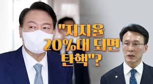 ÃëÀÓ µÎ ´Þ¸¸¿¡ ÆîÃÄÁø À±¼®¿ źÇÙ °ø¹æÀü...±¹¹ÎÀÇÈû °ü°èÀÚ Ãæ°Ý ¹ß¾ð < Á¤Ä¡ < ´º½º < ±â»çº»¹® - »ì±¸´º½º