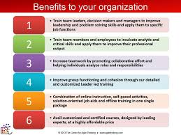    Tips for Developing Leadership Skills   bestcatcher com  Image titled Write a Scholarship Essay on Leadership Step  