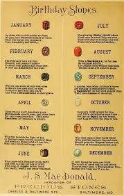 Vintage Birth Stone Chart With Brief Descriptions Of Traits
