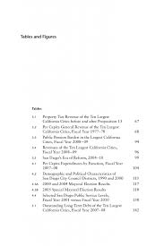 Apsa Cover Page Example Ingami